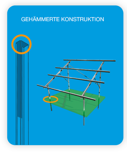 Gehämmerte konstruktion