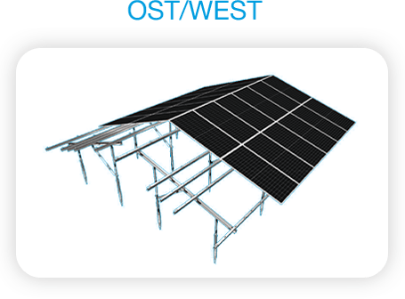 Ost/west