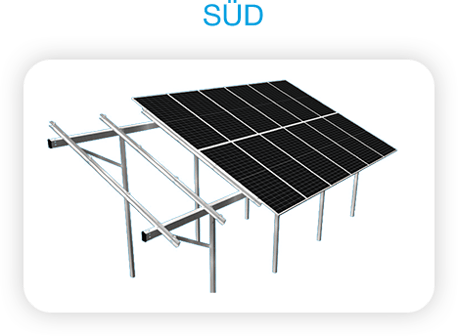 Süd